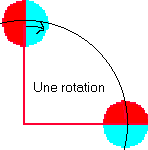 scieco4.gif (6947 octets)